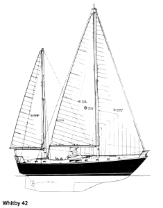 whitby42-sailplan